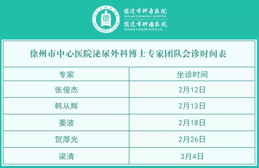 每周五、周六！宿遷市鐘吾醫(yī)院特邀徐州市中心醫(yī)院泌尿外科博士專家團隊會診(圖2)