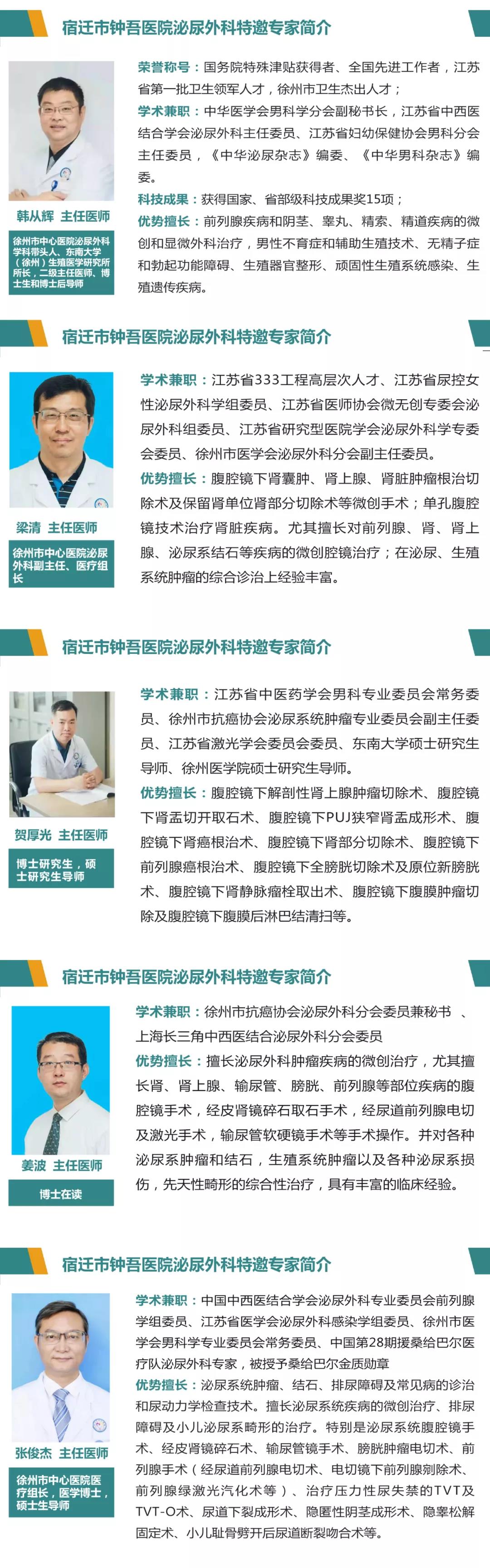 每周五、周六！宿遷市鐘吾醫(yī)院特邀徐州市中心醫(yī)院泌尿外科博士專家團隊會診(圖3)