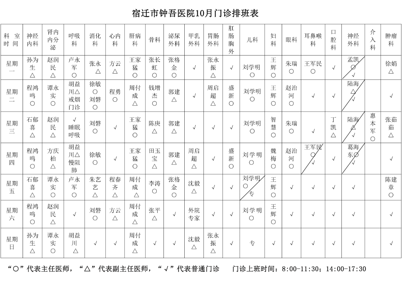 宿遷市鐘吾醫(yī)院國(guó)慶節(jié)門急診工作安排，請(qǐng)注意查收(圖2)